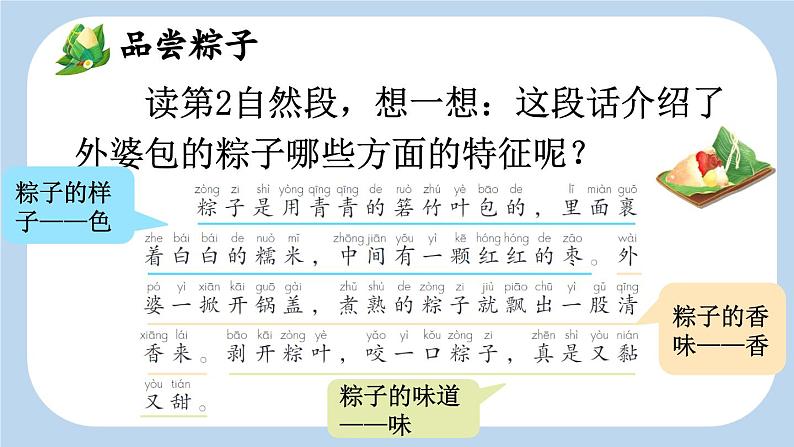 统编版小学语文一年级下册  课文 3  9《端午粽》新课标课件（第二课时）第2页