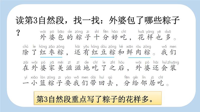 统编版小学语文一年级下册  课文 3  9《端午粽》新课标课件（第二课时）第5页