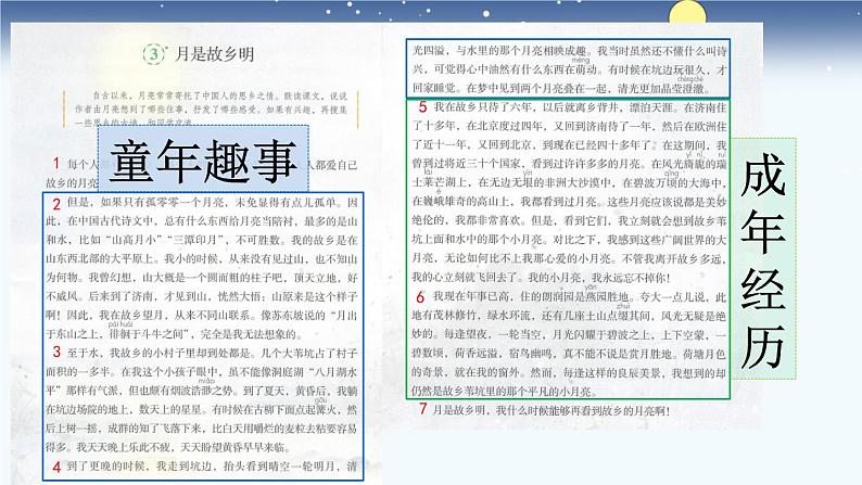 《月是故乡明》课件 小学语文统编版五年级下册第8页