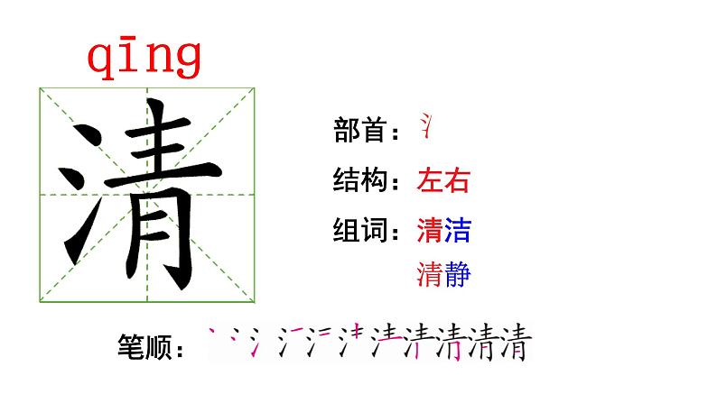 部编版小学语文一年级下识字3《小青蛙》【说文解字 +笔顺】 课件第5页