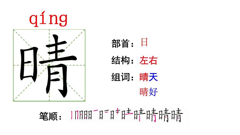 部编版小学语文一年级下识字3《小青蛙》【说文解字 +笔顺】 课件第7页