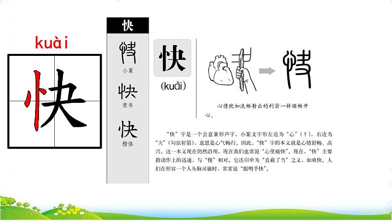 部编版小学语文一下年级6.《怎么都快乐》【说文解字+笔顺】课件第4页