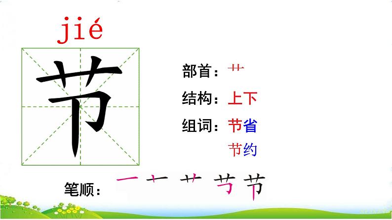 部编版小学语文一下年级9.《端午粽》【说文解字+笔顺】课件第3页