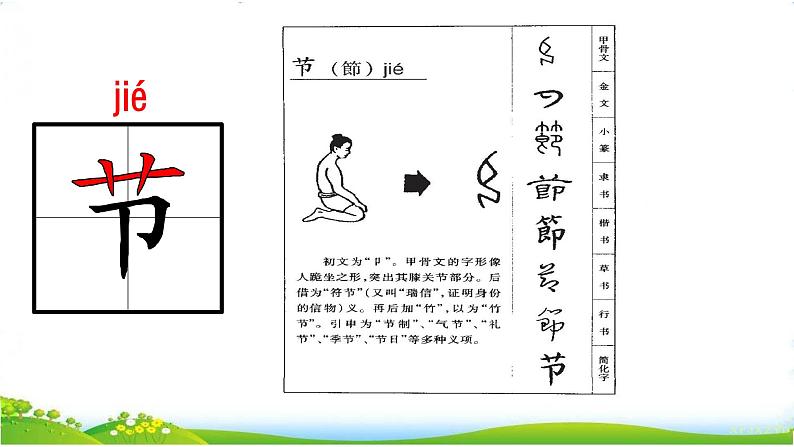 部编版小学语文一下年级9.《端午粽》【说文解字+笔顺】课件第4页