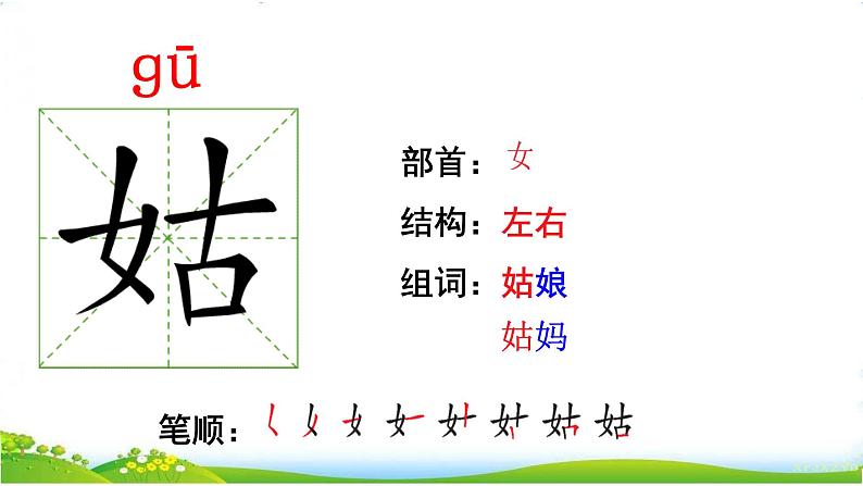 部编版小学语文二年级下  2《找春天》【说文解字+笔顺】课件第7页