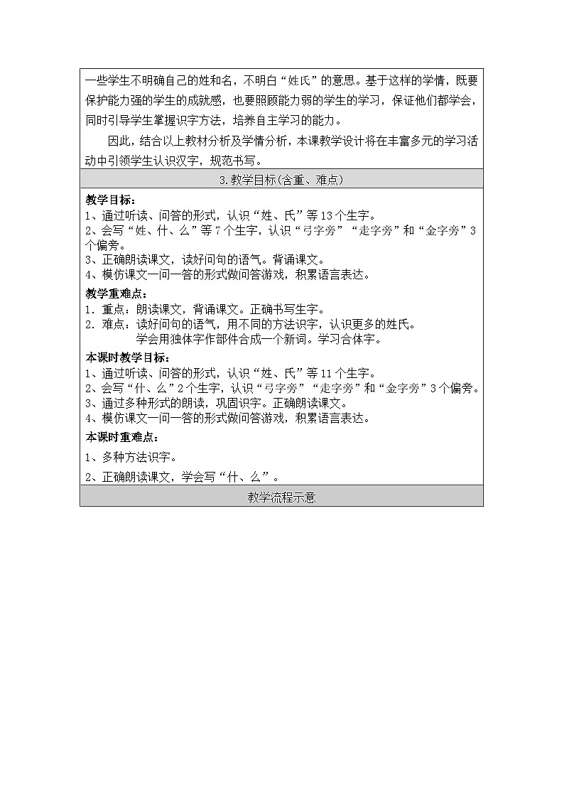 统编版小学语文 一年级下册  识字（一） 2《姓氏歌》教案第2页