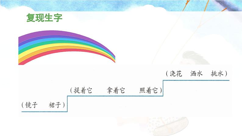 统编版小学语文 一年级下册  课文 3 10《彩虹》教学设计与指导课件（第二课时）第4页