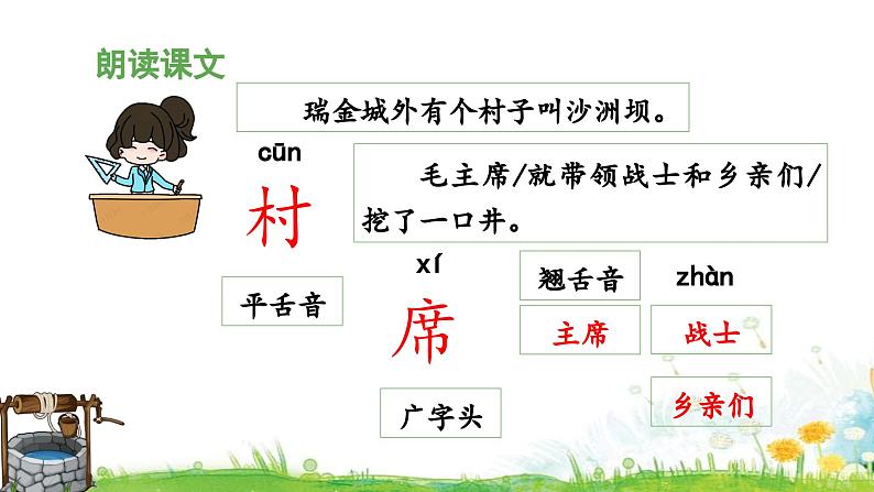 统编版小学语文 一年级下册  课文 1 1《吃水不忘挖井人》教学设计与指导课件（第一课时）第7页