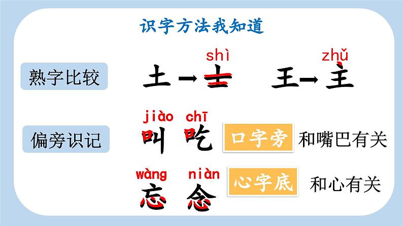 统编版小学语文 一年级下册  课文 1 1《吃水不忘挖井人》新课标课件（第一课时）第6页