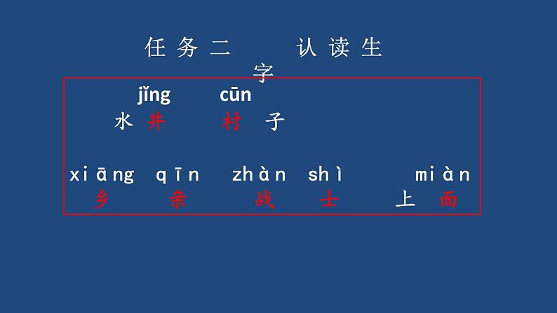 统编版小学语文 一年级下册  课文 1 1《吃水不忘挖井人》学习任务群教学课件第7页