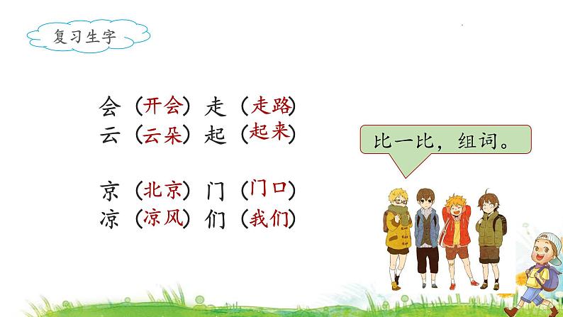 统编版小学语文 一年级下册  课文1 2《我多想去看看》教学课件（第二课时）第2页