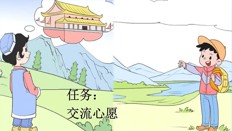 统编版小学语文 一年级下册  课文1 2《我多想去看看》新课标课件（第一课时）第2页