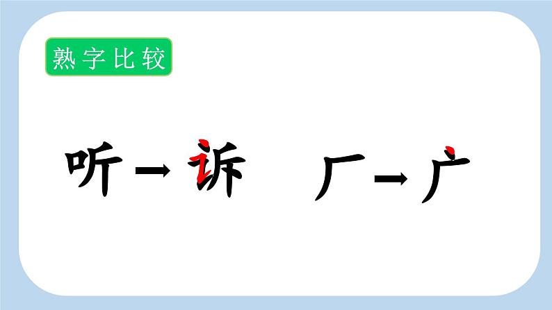 统编版小学语文 一年级下册  课文1 2《我多想去看看》新课标课件（第一课时）第6页