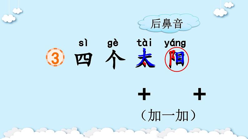 统编版小学语文 一年级下册  课文1 3《四个太阳》课件（第一课时）第3页