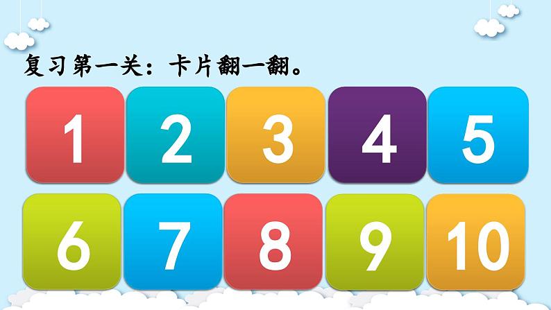 统编版小学语文 一年级下册  课文1 3《四个太阳》课件（第二课时）第2页