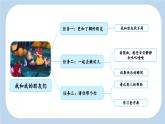 统编版小学语文 一年级下册  课文2 4《小公鸡和小鸭子》新课标课件（第一课时）