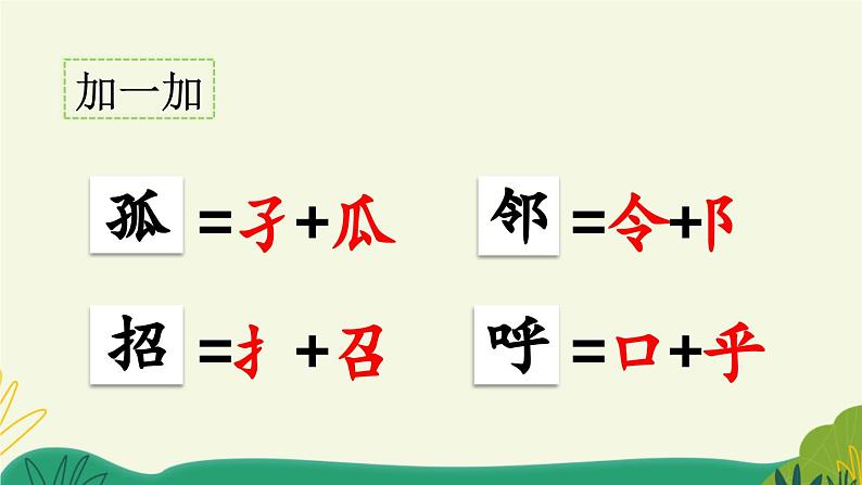 统编版小学语文 一年级下册  课文2 5《树和喜鹊》课件（第一课时）第8页