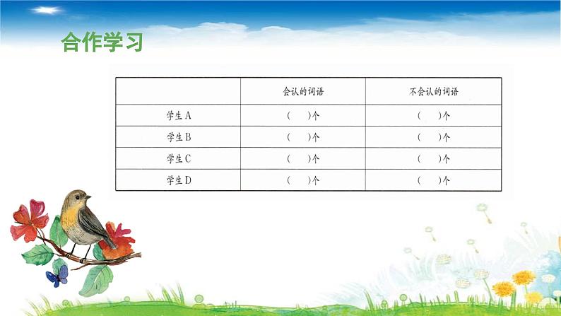 统编版小学语文 一年级下册  课文2 5《树和喜鹊》教学设计与指导课件（第二课时）第6页