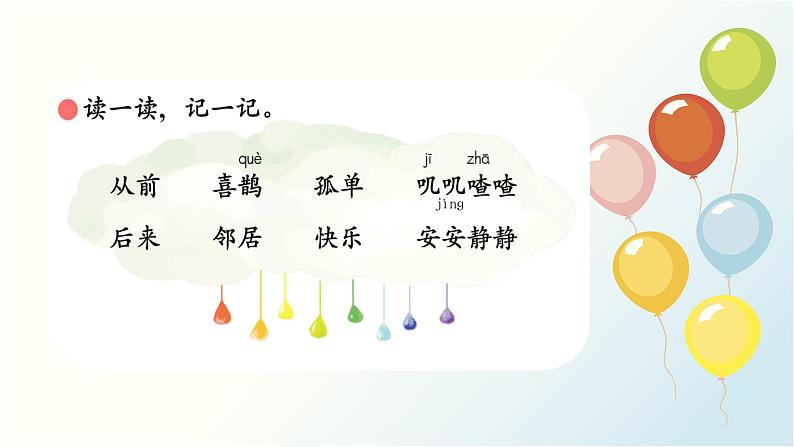 统编版小学语文 一年级下册  课文2 5《树和喜鹊》基于标准的教学课件（第二课时）第2页