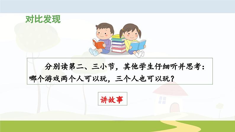 统编版小学语文 一年级下册  课文2 6《怎么都快乐》 课件（第二课时）第6页