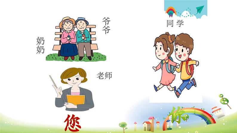 统编版小学语文 一年级下册  课文2《口语交际：请你帮个忙》学习任务群教学课件第6页