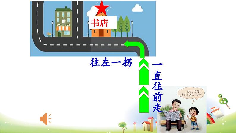 统编版小学语文 一年级下册  课文2《口语交际：请你帮个忙》学习任务群教学课件第7页