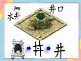 《吃水不忘挖井人》課件-2024-2025學(xué)年統(tǒng)編版語(yǔ)文一年級(jí)下冊(cè)第二單元閱讀2