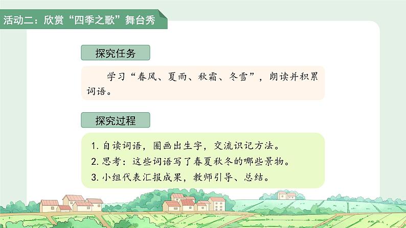 1.春夏秋冬 第1课时 课件 小学语文统编版（2024）一年级下册第5页