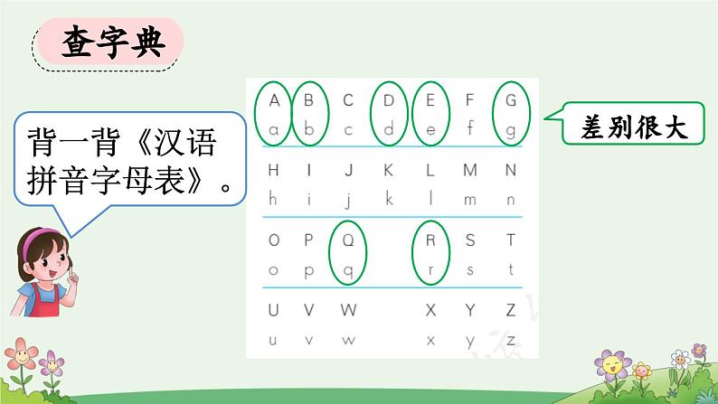 统编版小学语文 一年级下册 课文2《语文园地三》课件（第一课时）第3页