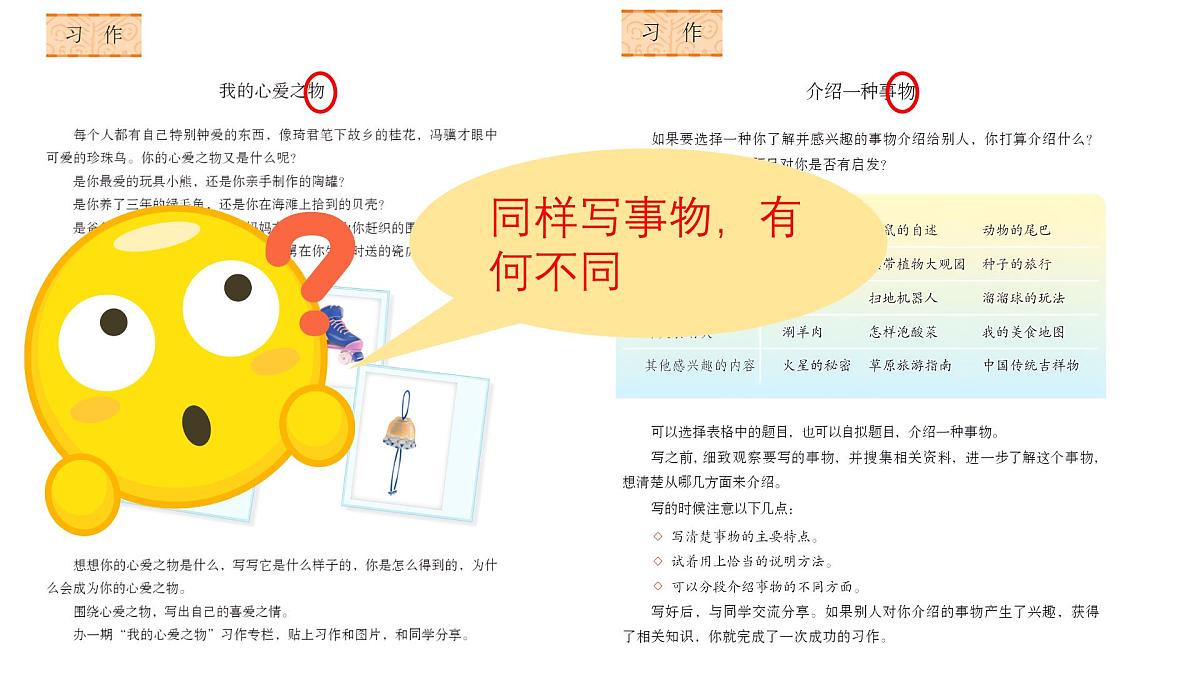 统编版语文五年级上册第五单元习作：介绍一种事物课件第2页