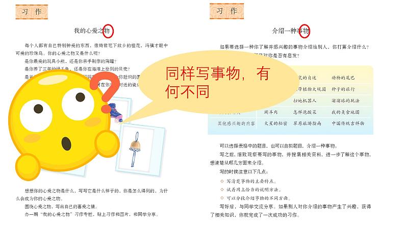 统编版语文五年级上册第五单元习作：介绍一种事物课件第2页