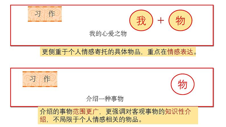 统编版语文五年级上册第五单元习作：介绍一种事物课件第4页