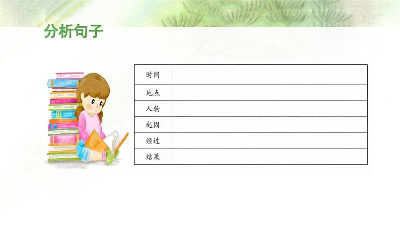 统编版小学语文 四年级下册 2-5《琥珀》 课件（第二课时）第7页