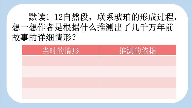 统编版小学语文 四年级下册 2-5《琥珀》新课标课件（第二课时）第5页