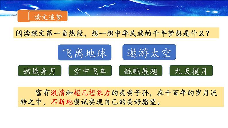 统编版小学语文 四年级下册 2-8《千年梦圆在今朝》课件第7页