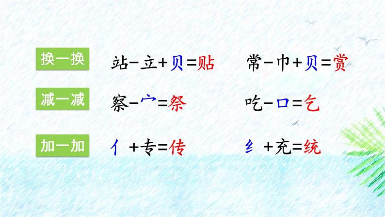 人教版（2024）二年级语文下册识字2传统节日第1课时课件第6页