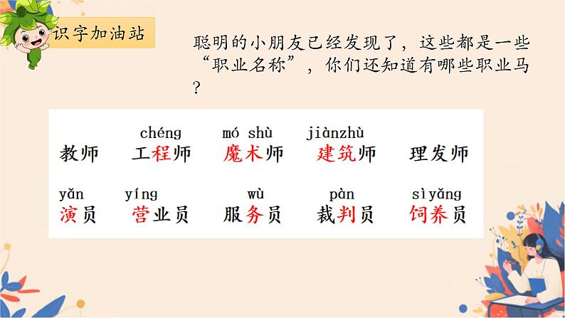 部编版二下语文《语文园地二》课件第4页