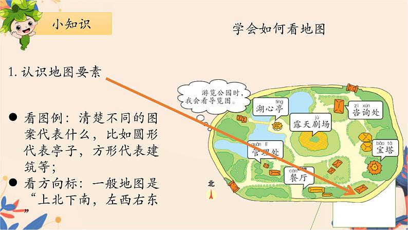 部编版二下语文《语文园地一》课件第5页