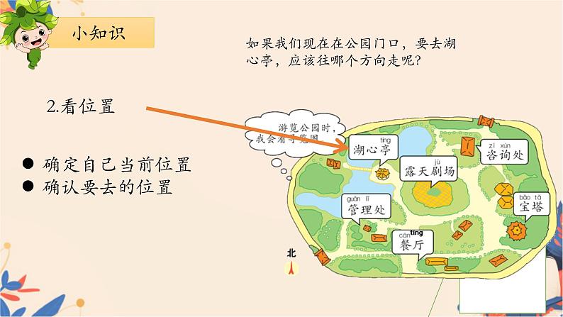 部编版二下语文《语文园地一》课件第6页