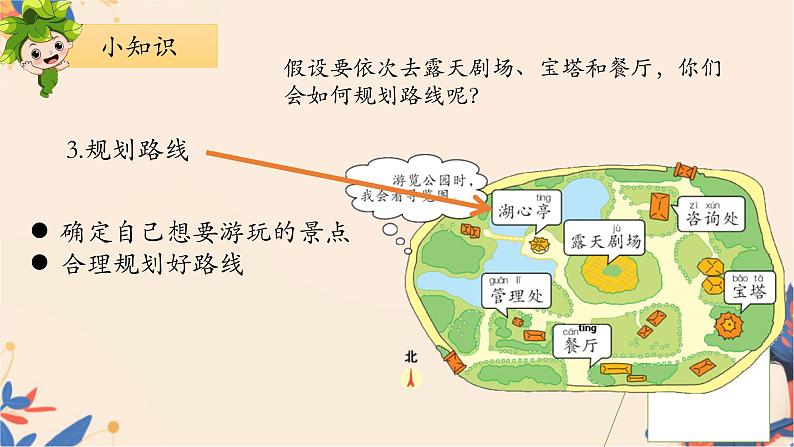 部编版二下语文《语文园地一》课件第7页