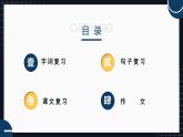 部编版小学语文四下第7单元 单元复习课件