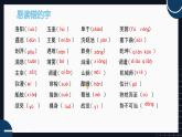 部编版小学语文四下第7单元 单元复习课件