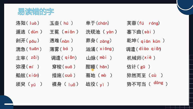 部编版小学语文四下第七单元 知识梳理课件PPT第4页