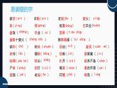 部編版小學(xué)語文四下第6單元 單元復(fù)習(xí)課件