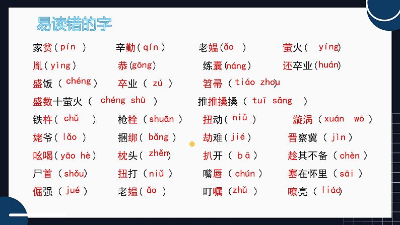 部编版小学语文四下第六单元 知识梳理课件PPT第4页