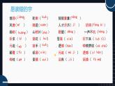 部編版小學(xué)語文四下第6單元 單元復(fù)習(xí)課件