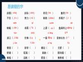 部編版小學語文四下第5單元 單元復習課件