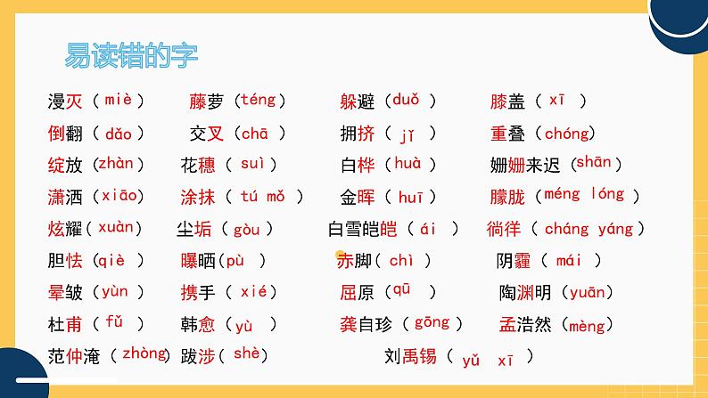 部编版小学语文四下第三单元 知识梳理课件PPT第4页