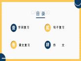部編版小學(xué)語文四下第1單元 單元復(fù)習(xí)課件