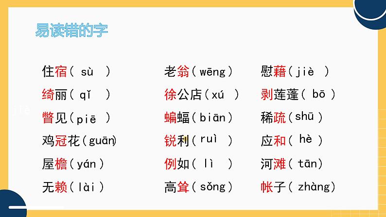 部编版小学语文四下第一单元 知识梳理课件PPT第4页